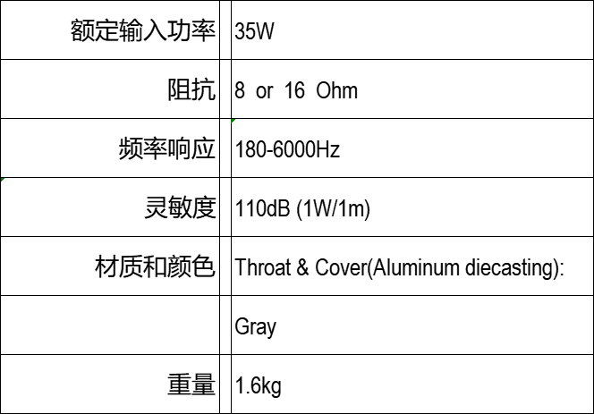 工業防爆擴聲,大功率揚聲器,泰興揚聲電子有限公司