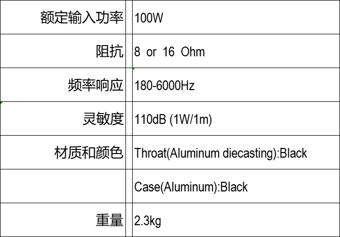 工業防爆擴聲,大功率揚聲器,泰興揚聲電子有限公司