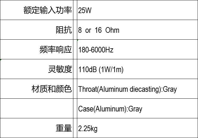 工業防爆擴聲,大功率揚聲器,泰興揚聲電子有限公司