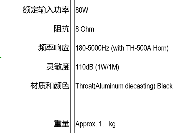 工業防爆擴聲,大功率揚聲器,泰興揚聲電子有限公司