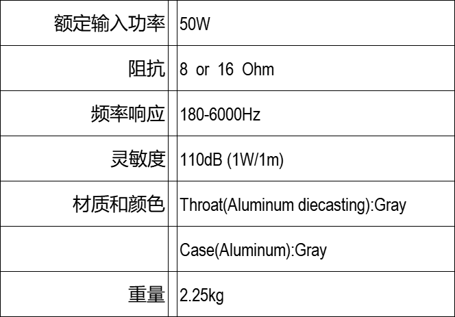 工業防爆擴聲,大功率揚聲器,泰興揚聲電子有限公司
