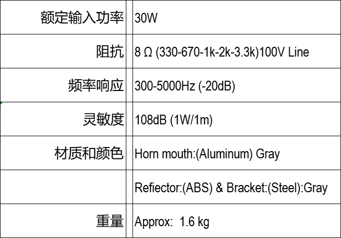 工業防爆擴聲,大功率揚聲器,泰興揚聲電子有限公司