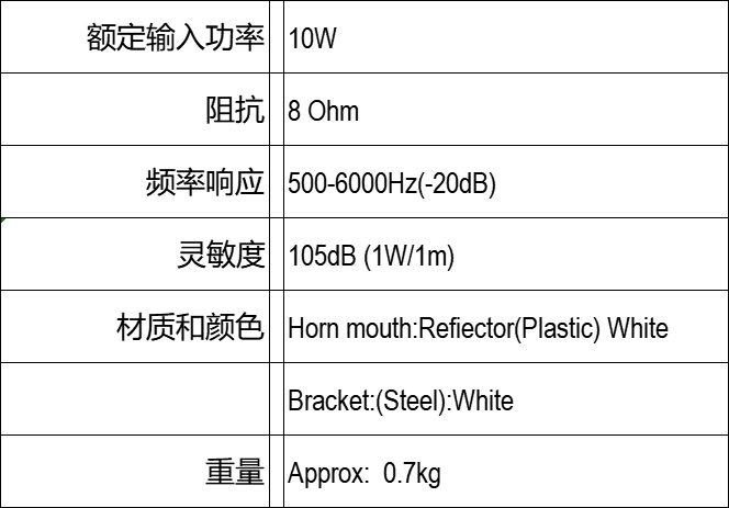 工業防爆擴聲,大功率揚聲器,泰興揚聲電子有限公司