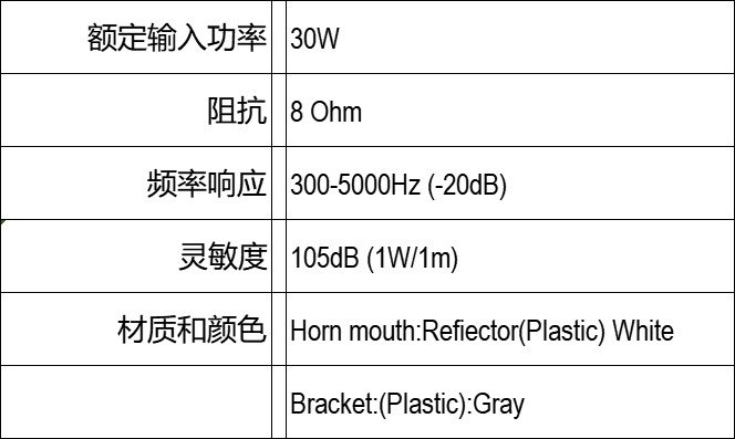 工業防爆擴聲,大功率揚聲器,泰興揚聲電子有限公司