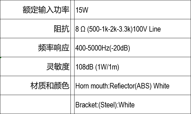 工業防爆擴聲,大功率揚聲器,泰興揚聲電子有限公司