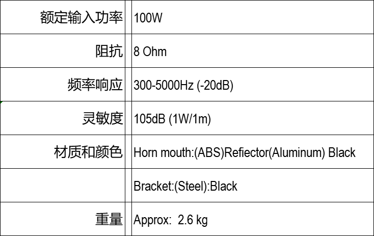 工業防爆擴聲,大功率揚聲器,泰興揚聲電子有限公司