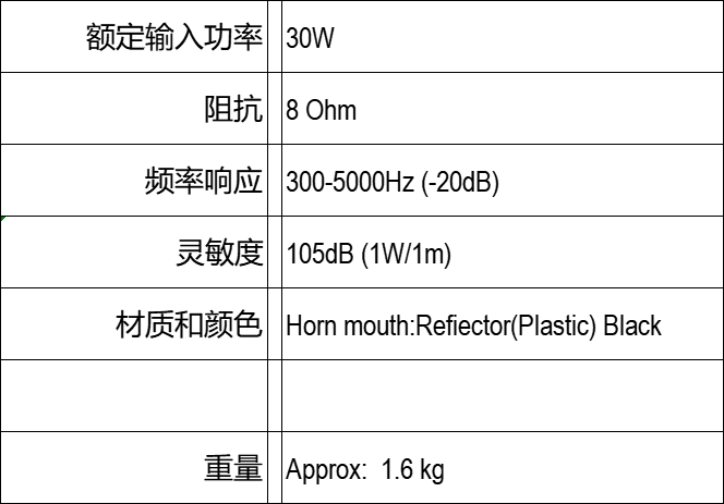 工業防爆擴聲,大功率揚聲器,泰興揚聲電子有限公司